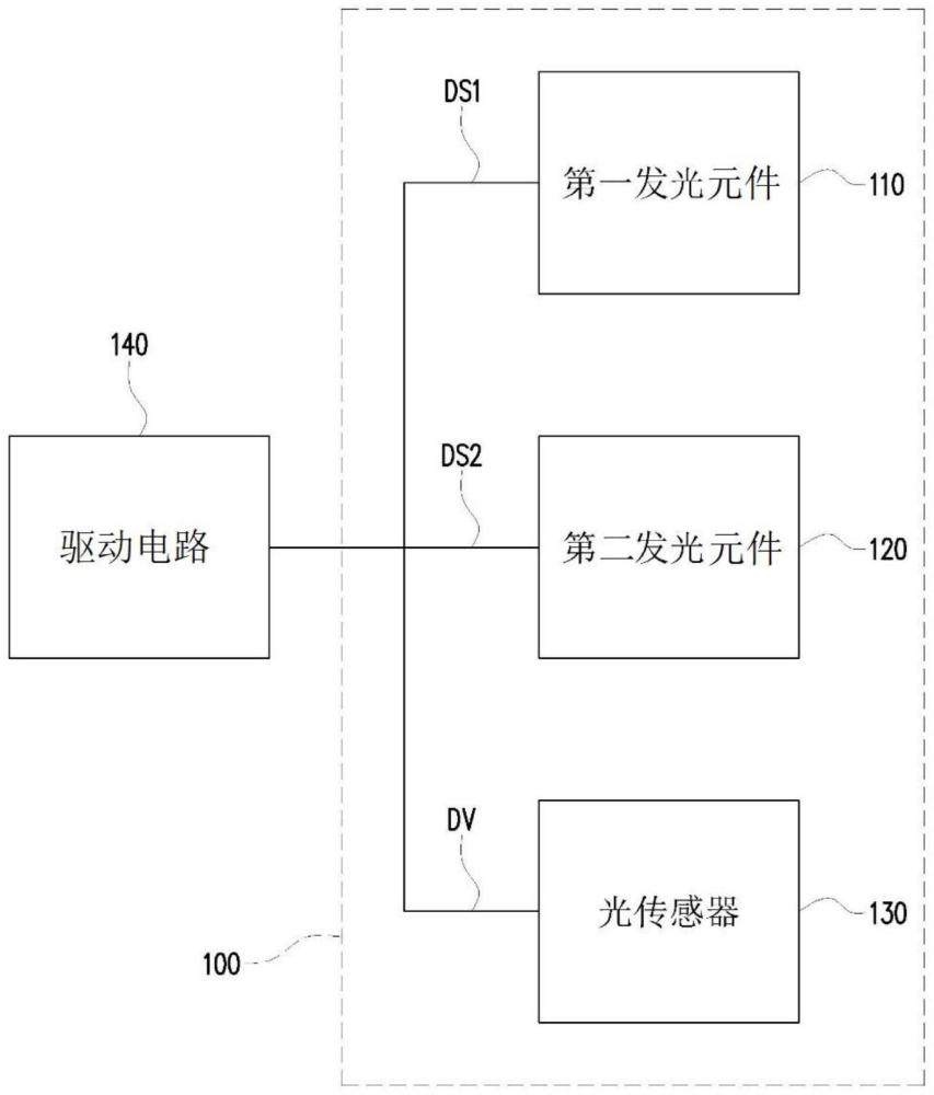 电子装置的制作方法