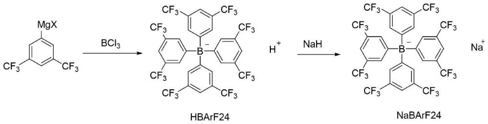 一种合成四(3,5-二(三氟甲基)苯基)硼酸钠的工艺方法与流程