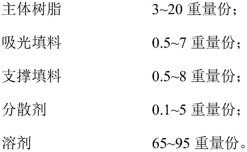 一种易清洁光热转换材料及其制备方法和应用与流程