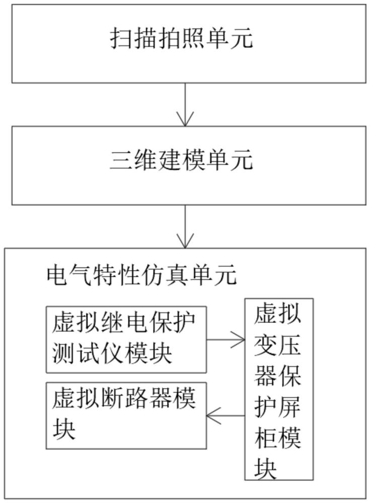 基于解析计算的虚拟变压器保护装置的制作方法