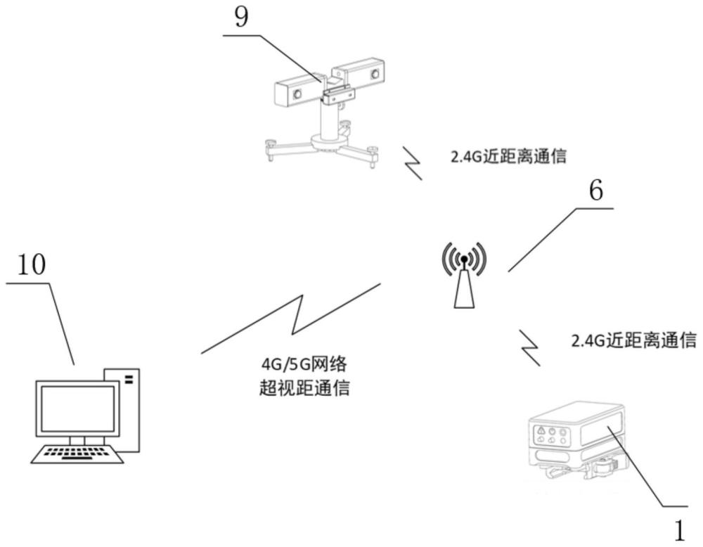 一种实弹射击用击发计数系统的制作方法