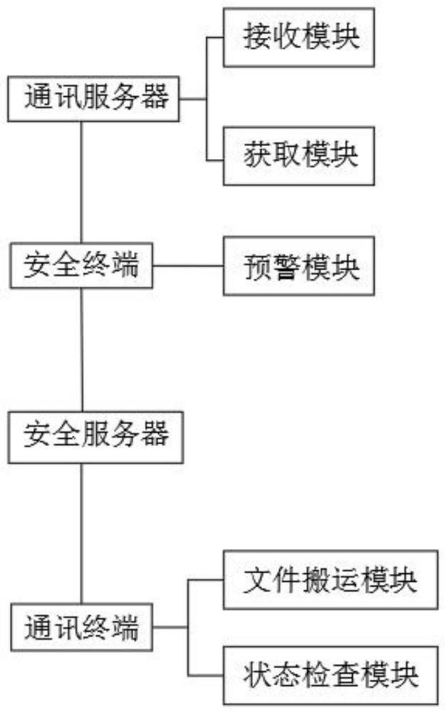 一种红外感应RFID读写设备的制作方法