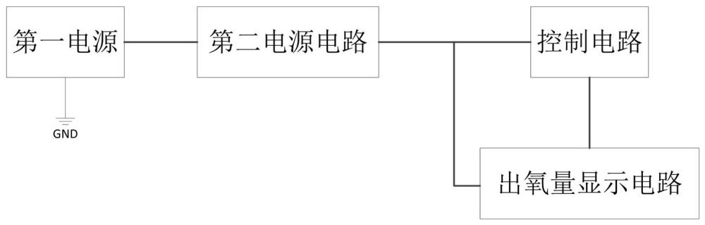 一种用于便携式制氧机的电路的制作方法