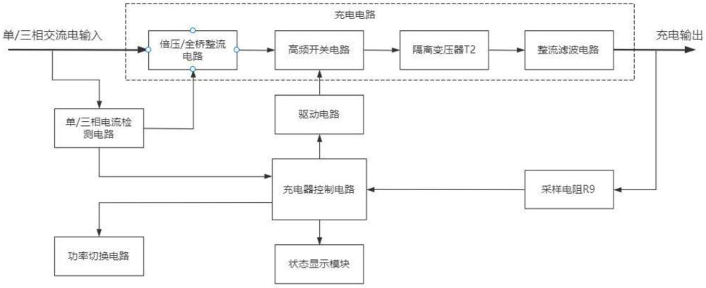 一种单相或三相交流供电的充电器的制作方法