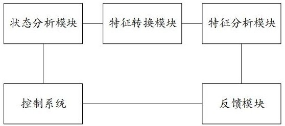 用于挂车制动阀的数据反馈系统的制作方法