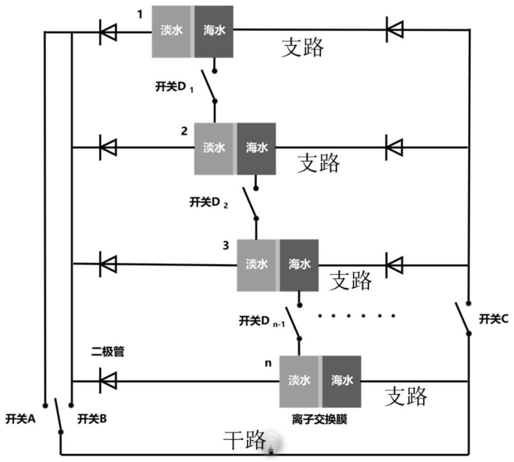 一种高效可持续的串并联渗透能供电系统