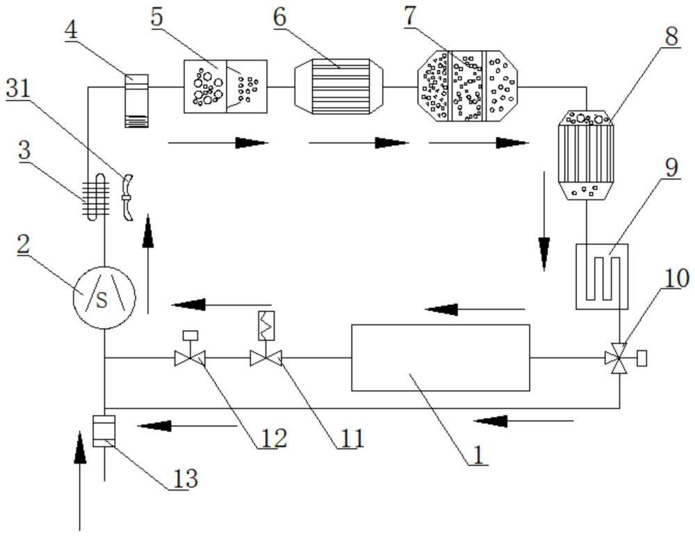 一种激光生成环境控制系统的制作方法