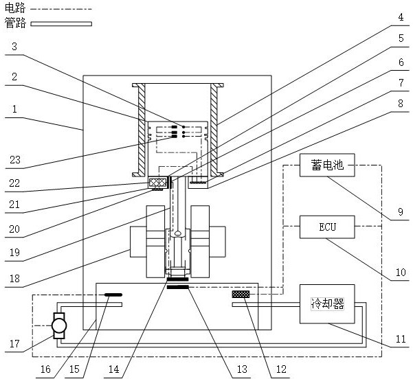 集成数据采集式压燃式航空发动机、控制方法及储存介质