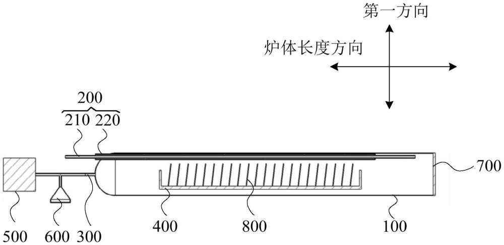 扩散炉的制作方法