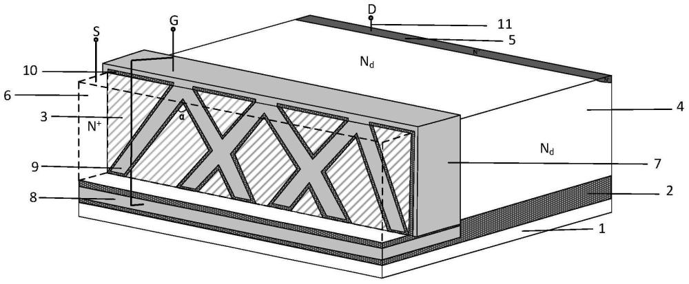 一种高密度倾斜沟道功率半导体器件