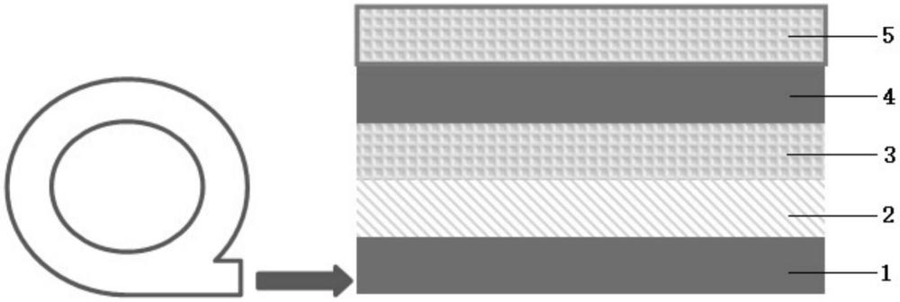 一种锂离子电池用厚度膨胀胶带的制作方法