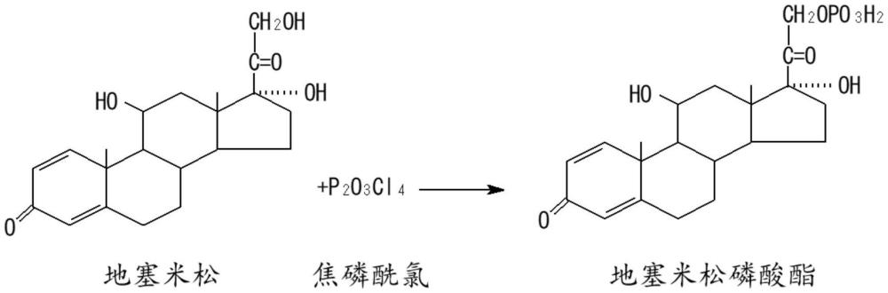 一种地塞米松磷酸酯的纯化方法与流程