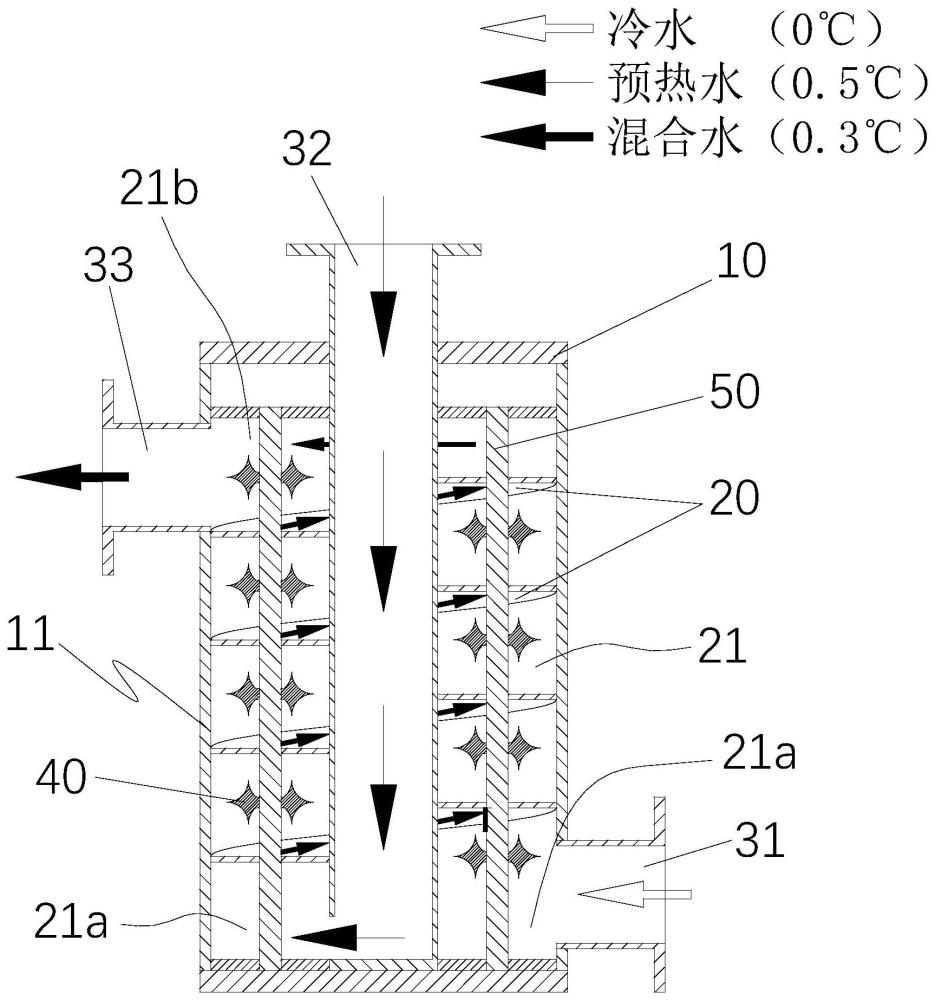 冰晶消除器及过冷水制冰系统的制作方法