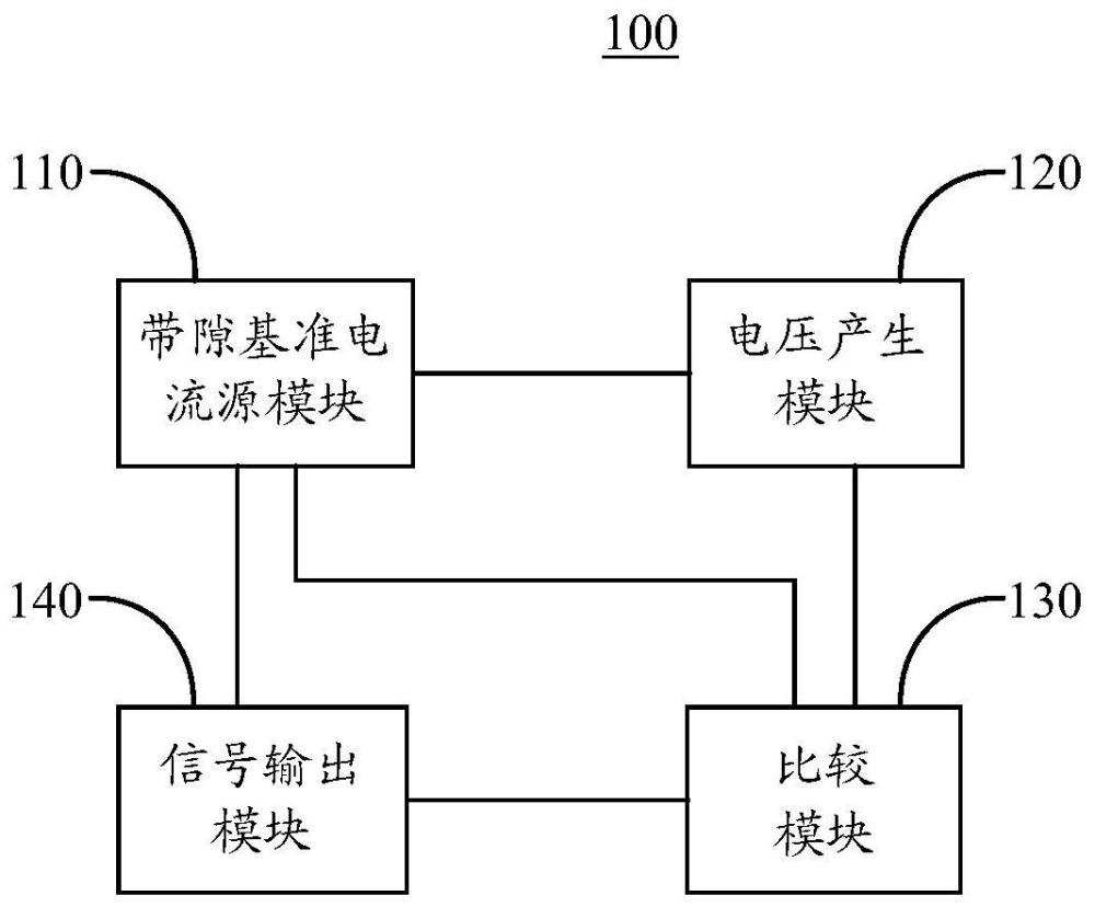 过温保护电路、芯片及电子设备的制作方法