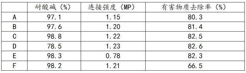 一种瓷砖3D柔性化颗粒打印方法与流程