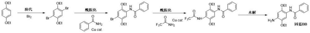 一种N-(4-氨基-2,5-二乙氧基苯基)苯甲酰胺的合成方法与流程