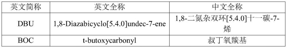 一种以三正丁基环磷酸酐为缩合剂的酰胺类化合物的合成方法与流程