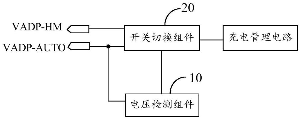 机器人充电控制装置及机器人的制作方法