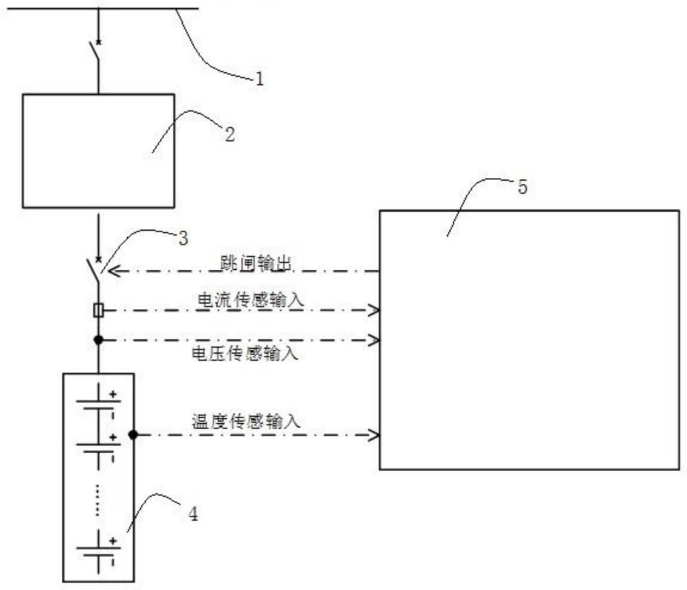 一种储能能量管理系统及电气故障保护方法与流程