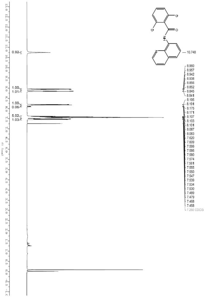 一种氘代酰胺类芳香化合物的制备方法