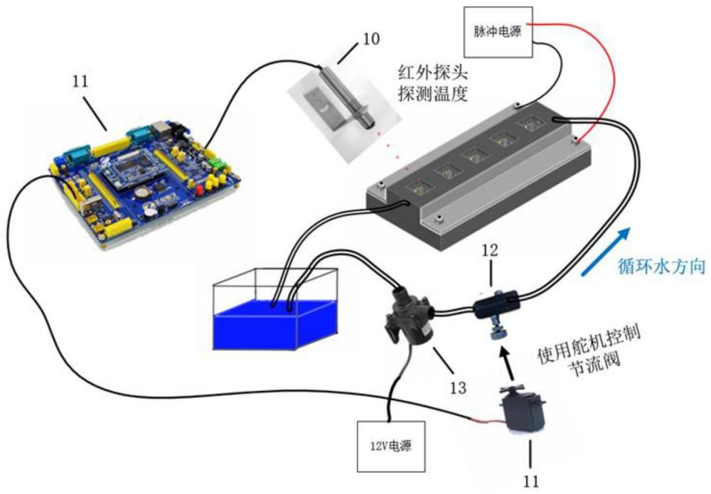 一种适用于微生物细胞电穿孔的恒温处理室