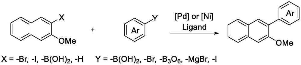 一种3-芳基/烷基-β-萘甲醚类化合物的制备方法与流程