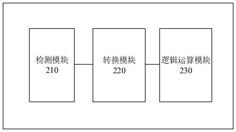 迟滞电路和控制器的制作方法