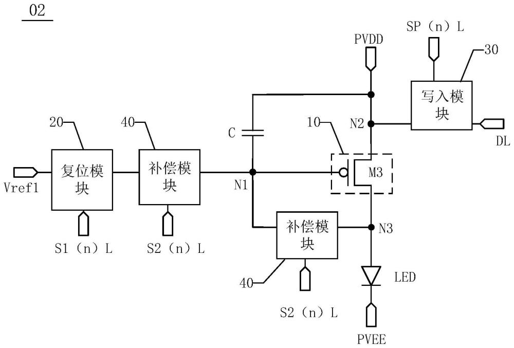 一种显示面板和显示装置的制作方法