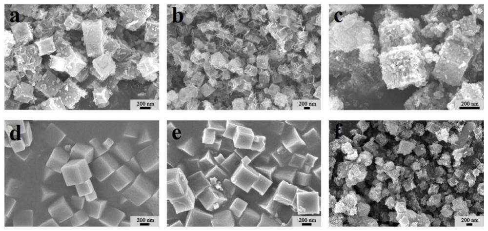 一种钴铁MOF衍生的纳米立方体材料及其制备方法与应用