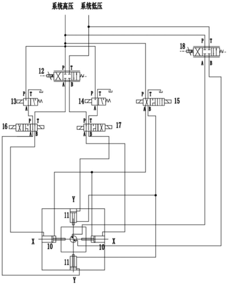 一种三分量振动器液压控制系统的制作方法