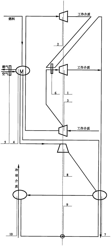 气体-蒸汽联合循环动力装置的制作方法