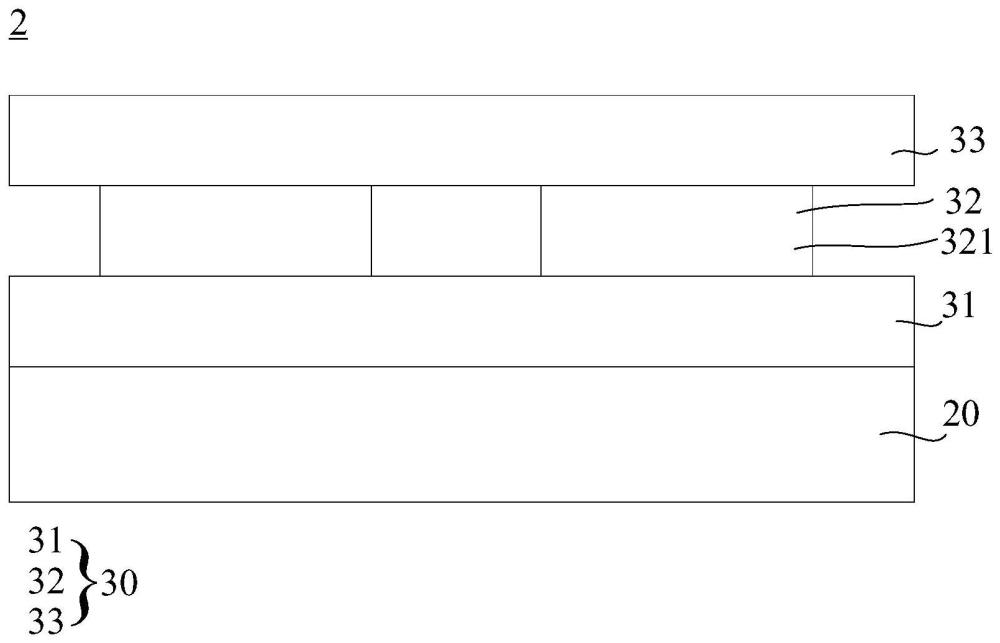 显示模组和显示装置的制作方法