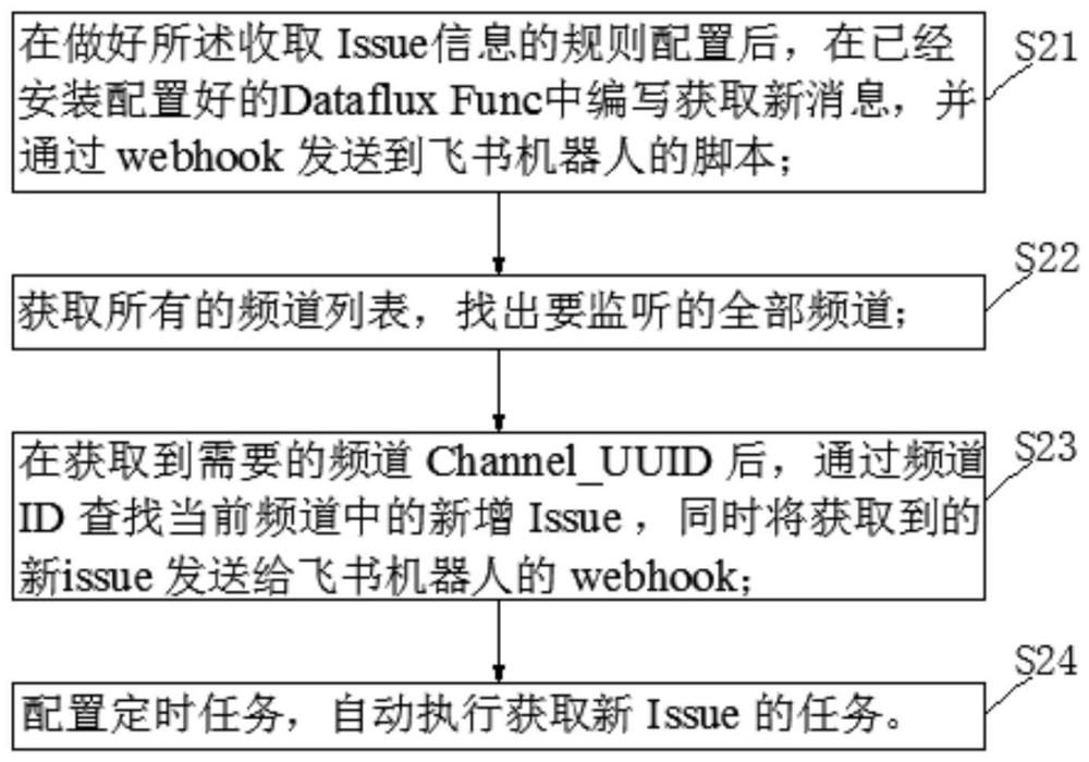 一种基于观测云进行根因分析的结果输出方法及系统与流程