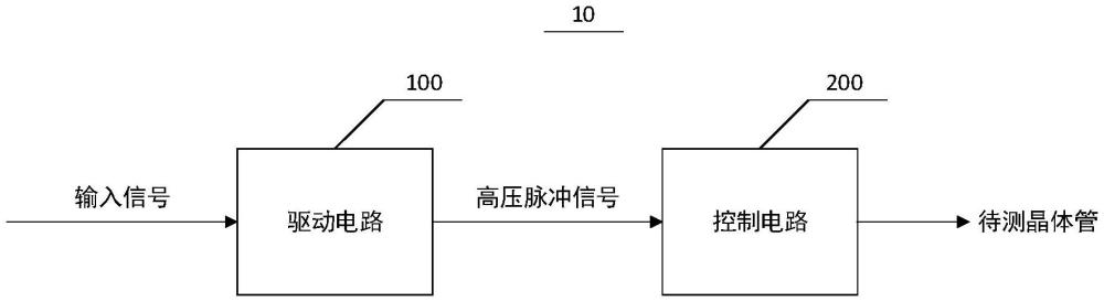 一种氮化镓晶体管的测试系统的制作方法