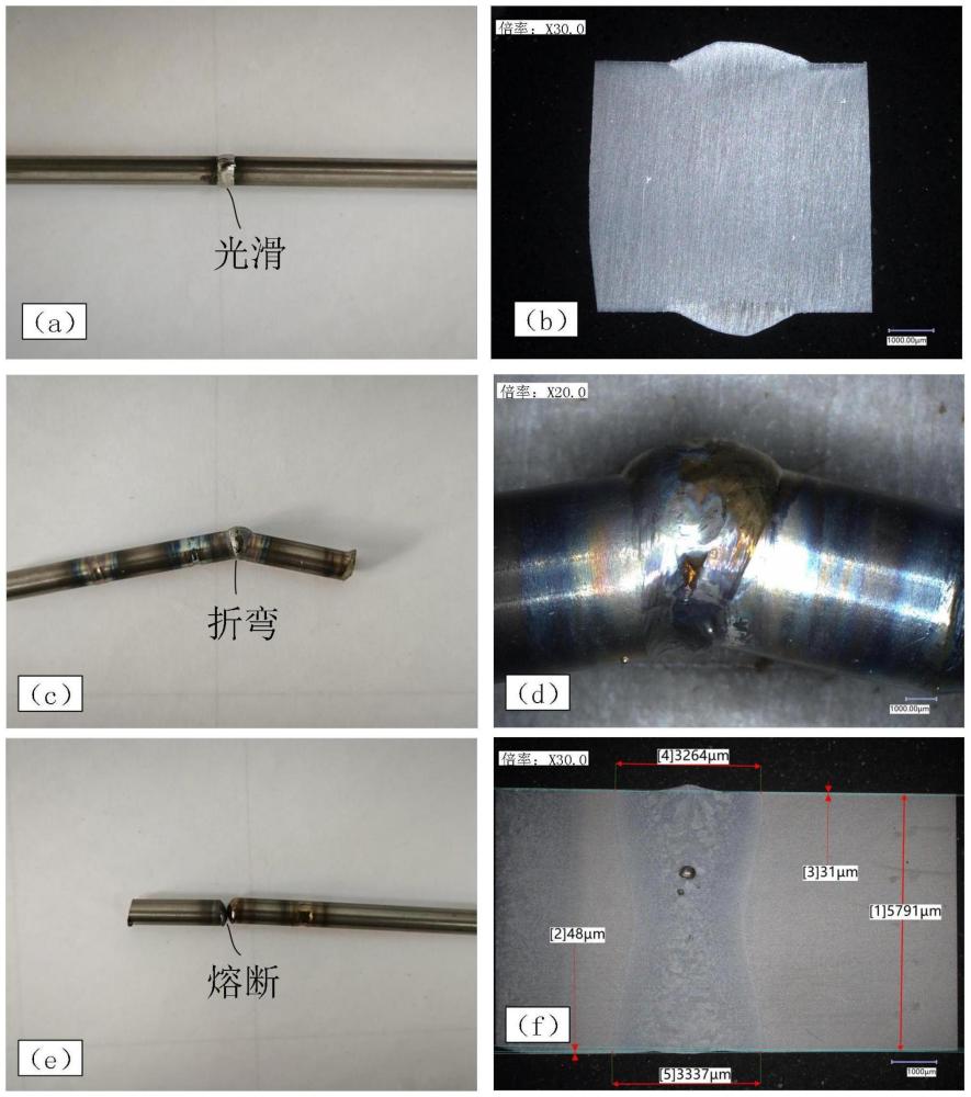 一种无咬边的钛合金棒材激光焊接方法与流程