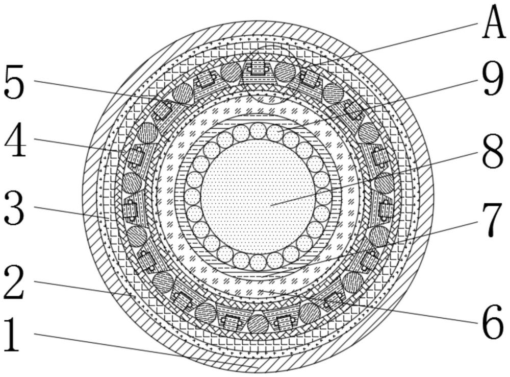 一种防护型钢芯铝绞线电缆的制作方法