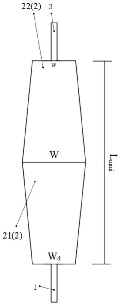 一种低参数敏感性的1×1双梯形多模干涉耦合器结构