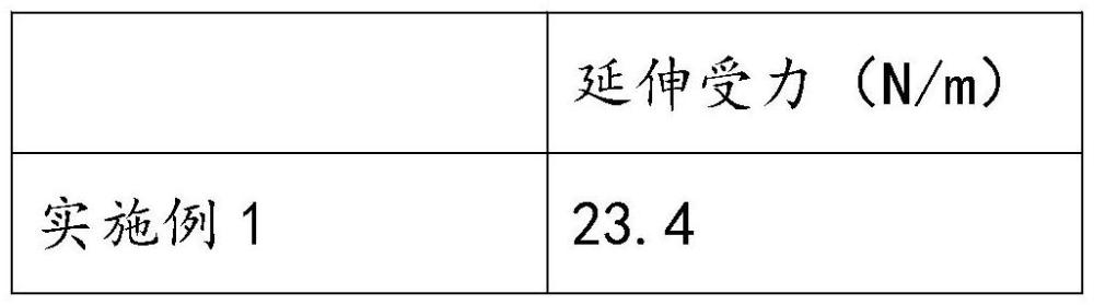 一种高强度橡胶输送带及其制作方法与流程