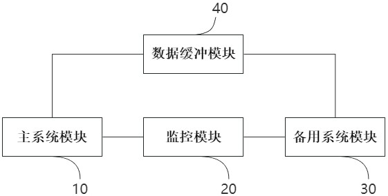 一种金属零部件生产管理系统的制作方法