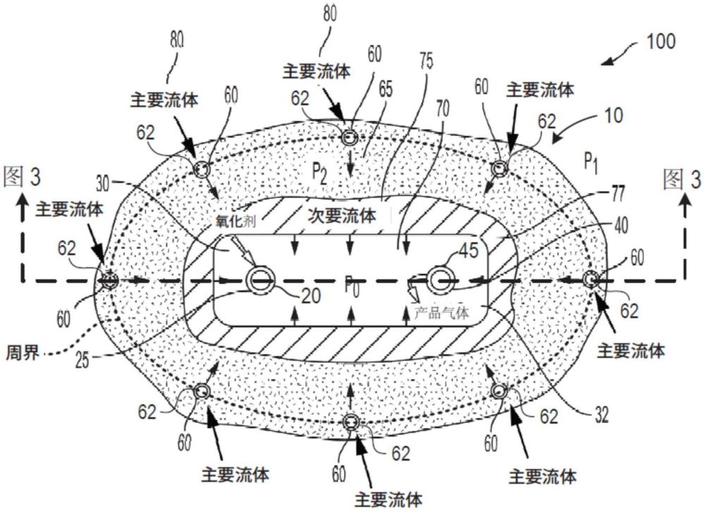 煤地下气化以及相关的系统和方法与流程