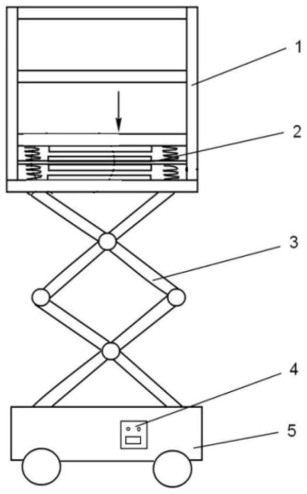 高空作业平台及其工作平台隔振系统的制作方法