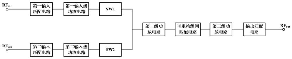 一种双频功率放大器