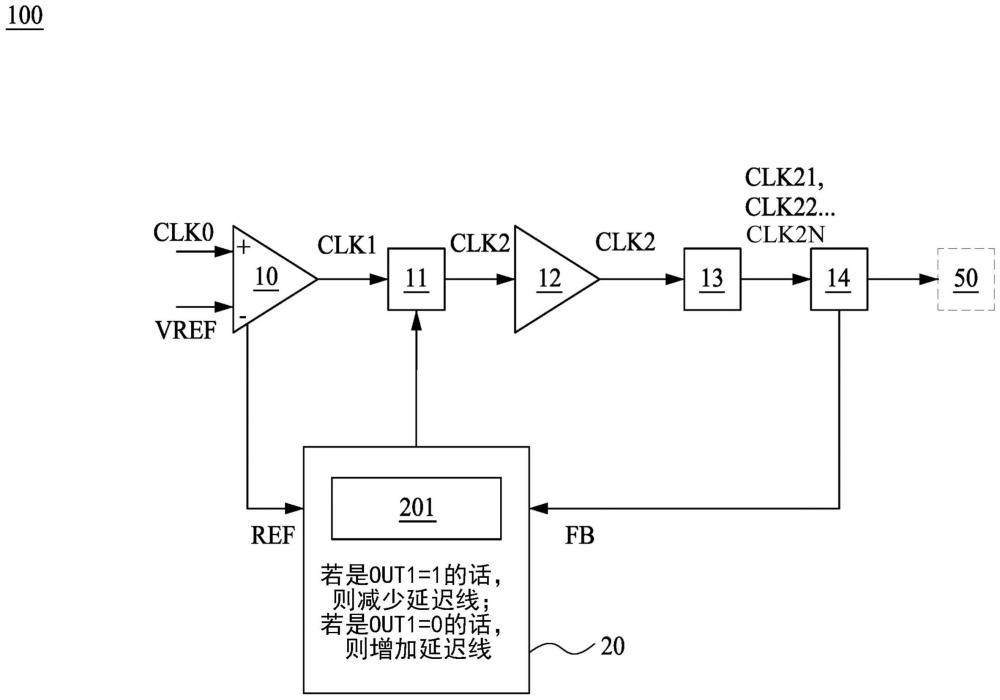 电子元件与相位侦测器的制作方法