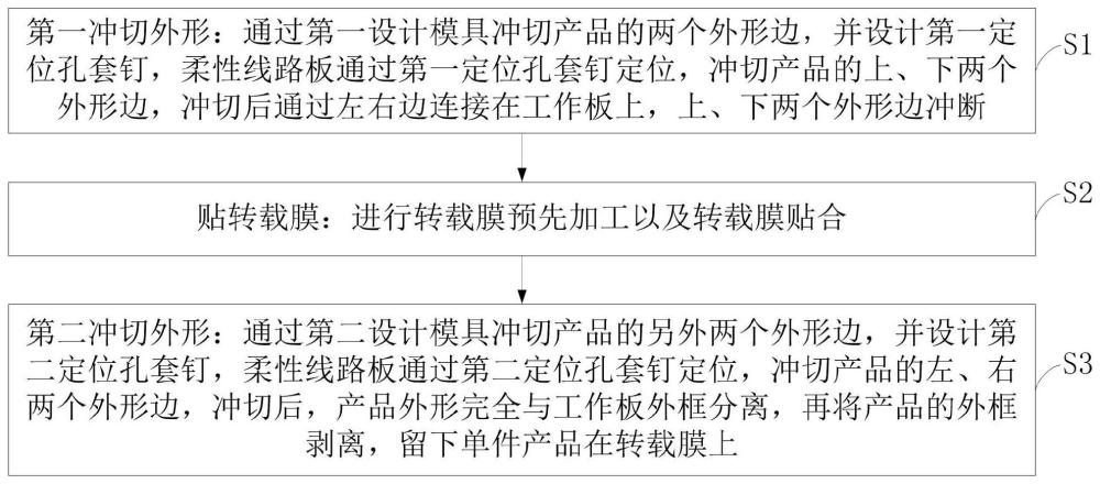 一种高效冲切多个柔性板单件的制作方法及柔性线路板与流程