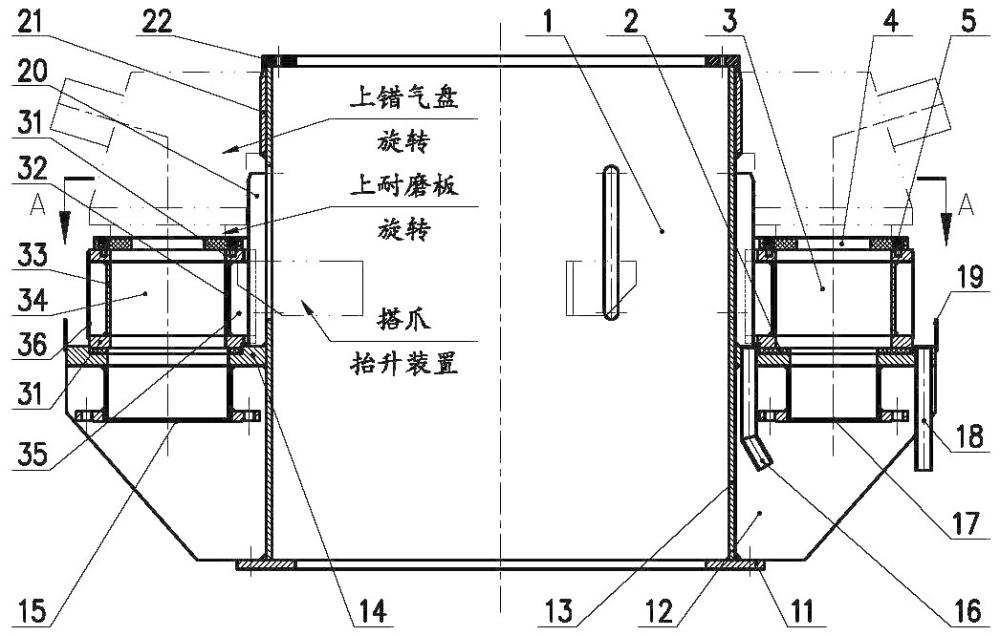 一种易清理下错气盘结构的制作方法