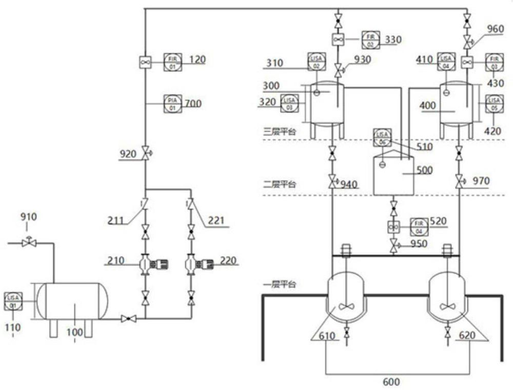 一种安全的上料系统的制作方法