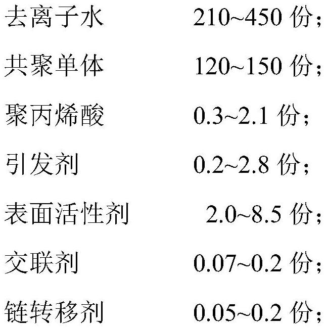 一种丙烯酸酯基微球压敏胶及其制备方法和应用