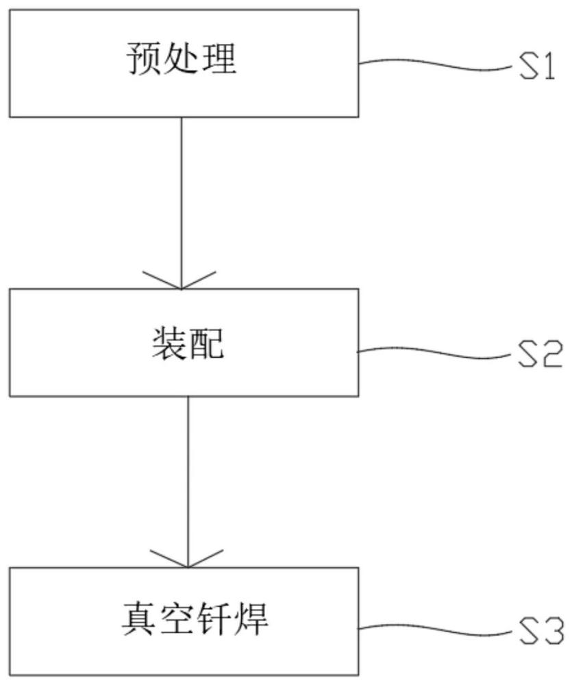 一种核磁共振冷凝器组件的装配焊接工艺的制作方法