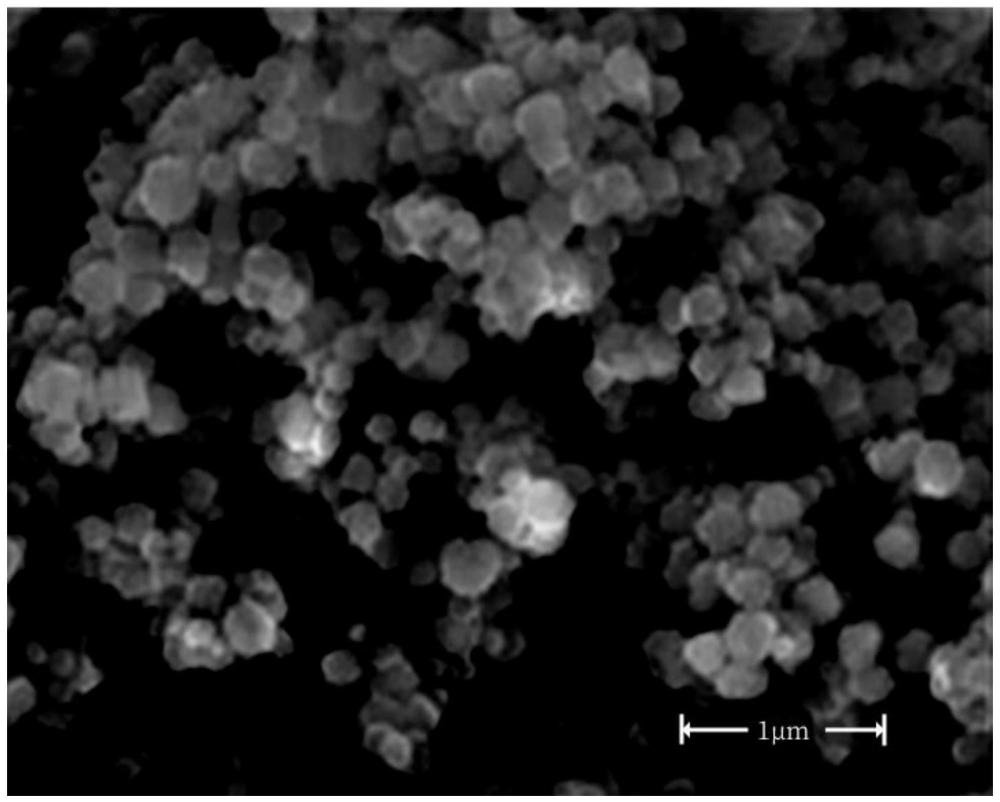 一种类球形纳米钛酸钡及其制备方法与流程