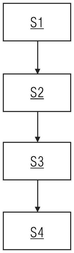 自动激光打印方法及激光打标机与流程